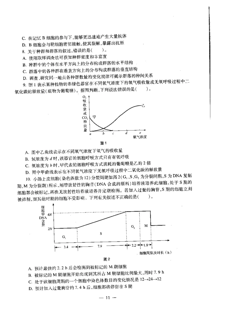 高中生物标准预测试卷题目6-10_4-教培资料-26年最新资料-同步更新_科一科二电子资料合集中小幼（笔记真题知识点汇总等）文件多，按需保存_各机构笔记合集（中小幼）推荐