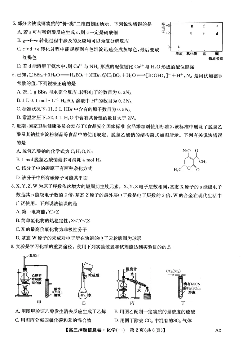 2025届高三押题信息卷（一）化学_2025年5月_2505032025届高三押题信息卷（一）
