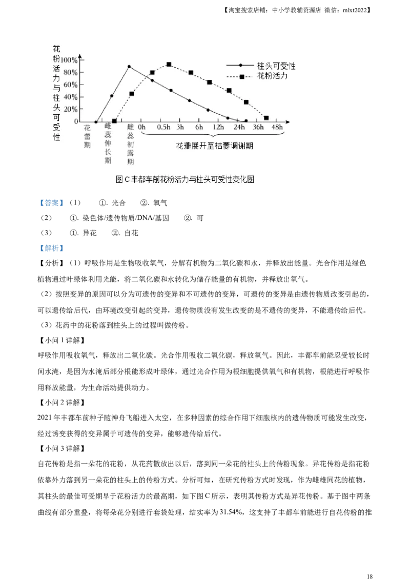 精品解析：2024年重庆市中考生物试题（解析版）_中考真题_8.生物中考真题2015-2024年_2024年中考生物真题_精品解析：2024年重庆市中考生物试题