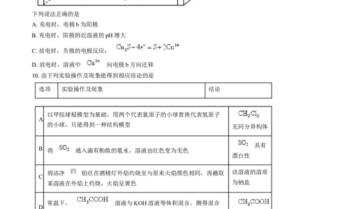 2025年1月河南省普通高等学校招生考试适应性测试（八省联考）化学试题Word版无答案_2025年1月_2501062025年高考综合改革适应性演练（八省联考）