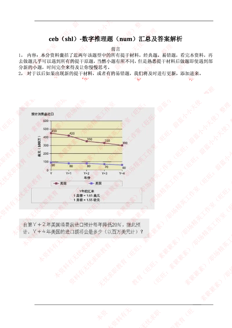 ceb（shl）-数字推理题（num）汇总及答案解析(1)_11、SH-1汇总_11、SH-1汇总_PWC重点内容（也适用于其他公司）_Numerical重点_突击题库