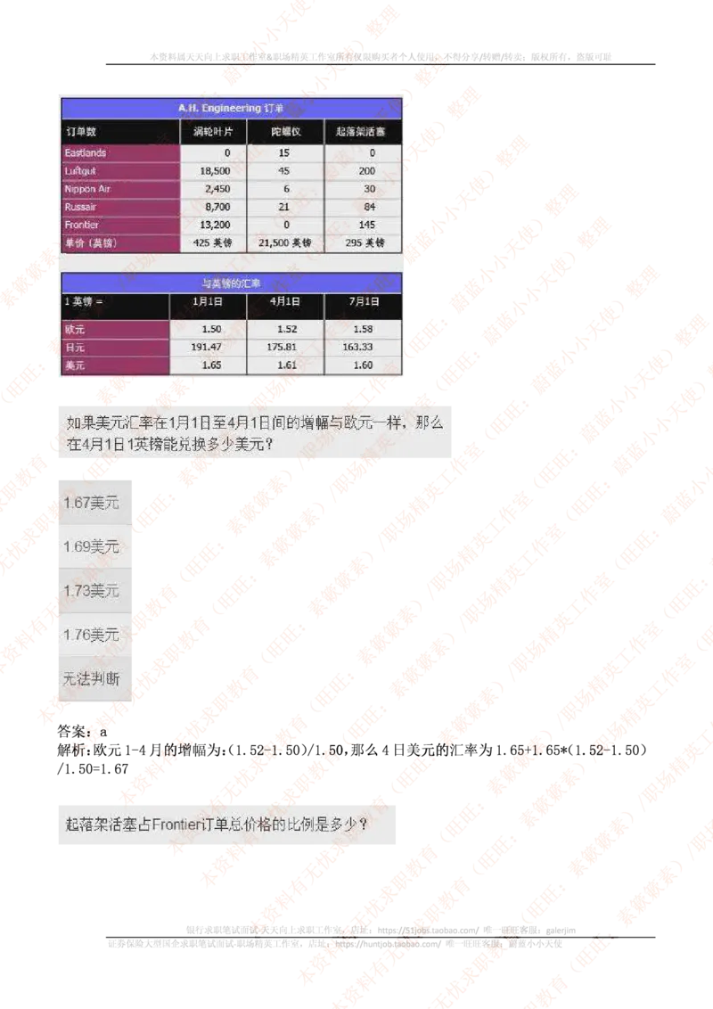 ceb（shl）-数字推理题（num）汇总及答案解析(1)_11、SH-1汇总_11、SH-1汇总_PWC重点内容（也适用于其他公司）_Numerical重点_突击题库