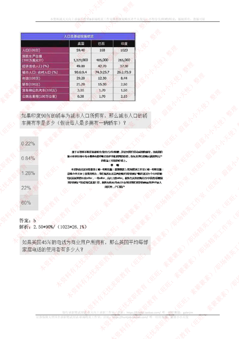 ceb（shl）-数字推理题（num）汇总及答案解析(1)_11、SH-1汇总_11、SH-1汇总_PWC重点内容（也适用于其他公司）_Numerical重点_突击题库