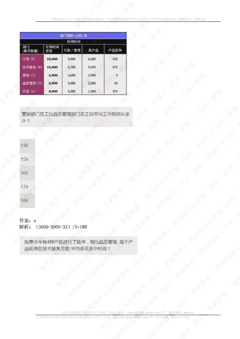 ceb（shl）-数字推理题（num）汇总及答案解析(1)_11、SH-1汇总_11、SH-1汇总_PWC重点内容（也适用于其他公司）_Numerical重点_突击题库