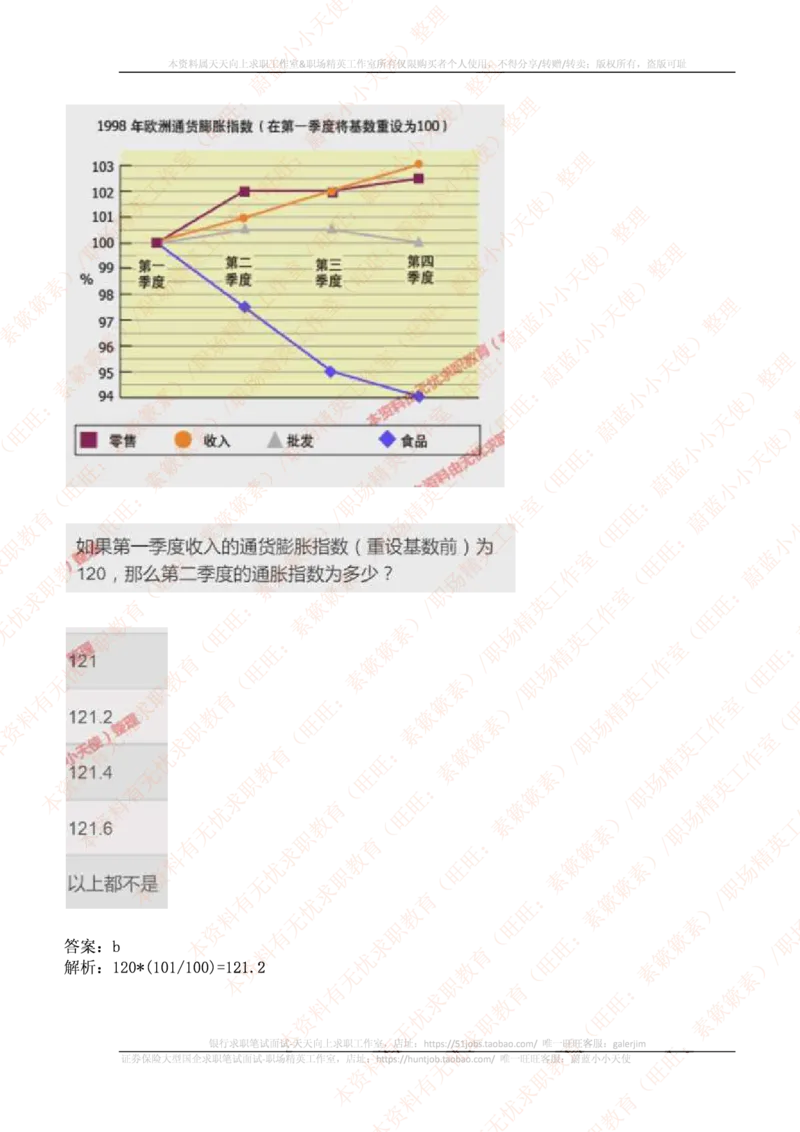 ceb（shl）-数字推理题（num）汇总及答案解析(1)_11、SH-1汇总_11、SH-1汇总_PWC重点内容（也适用于其他公司）_Numerical重点_突击题库