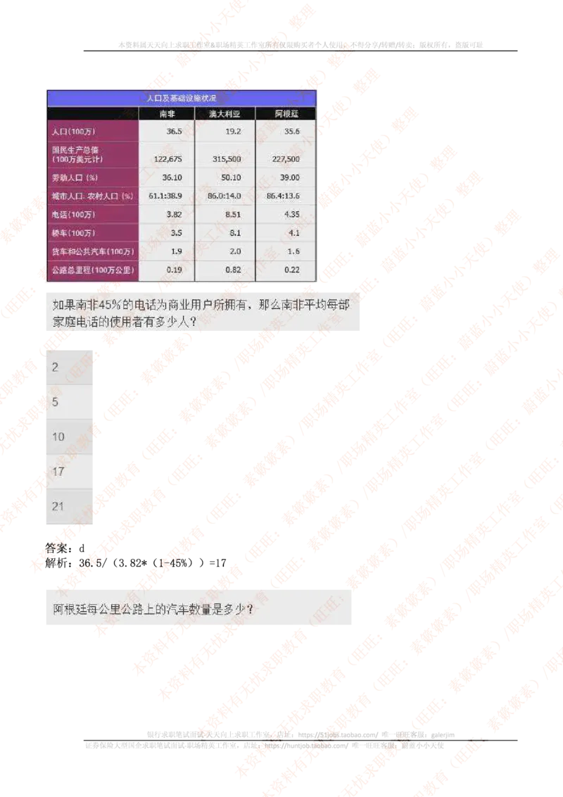 ceb（shl）-数字推理题（num）汇总及答案解析(1)_11、SH-1汇总_11、SH-1汇总_PWC重点内容（也适用于其他公司）_Numerical重点_突击题库
