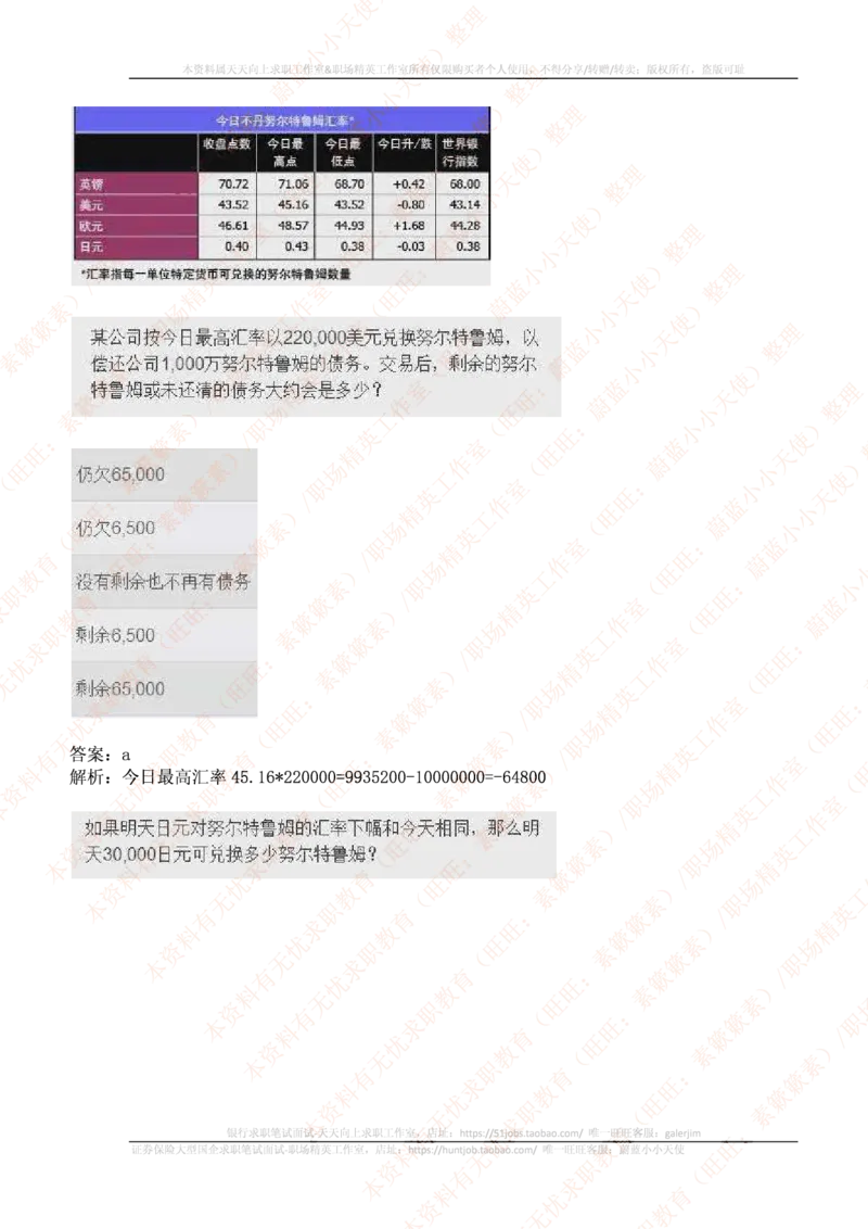 ceb（shl）-数字推理题（num）汇总及答案解析(1)_11、SH-1汇总_11、SH-1汇总_PWC重点内容（也适用于其他公司）_Numerical重点_突击题库