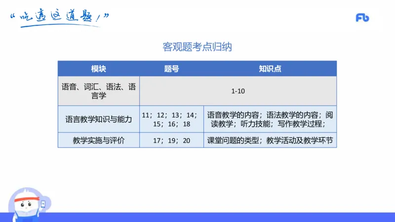 高中英语-21年下教资真题-原原_4-教培资料-26年最新资料-同步更新_科一科二电子资料合集中小幼（笔记真题知识点汇总等）文件多，按需保存_各机构笔记合集（中小幼）推荐