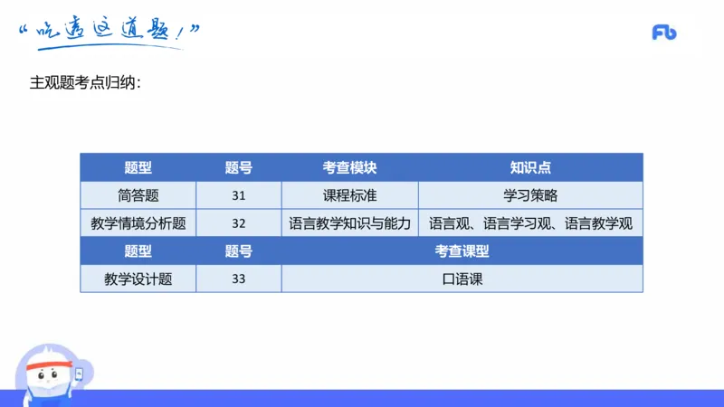 高中英语-21年下教资真题-原原_4-教培资料-26年最新资料-同步更新_科一科二电子资料合集中小幼（笔记真题知识点汇总等）文件多，按需保存_各机构笔记合集（中小幼）推荐