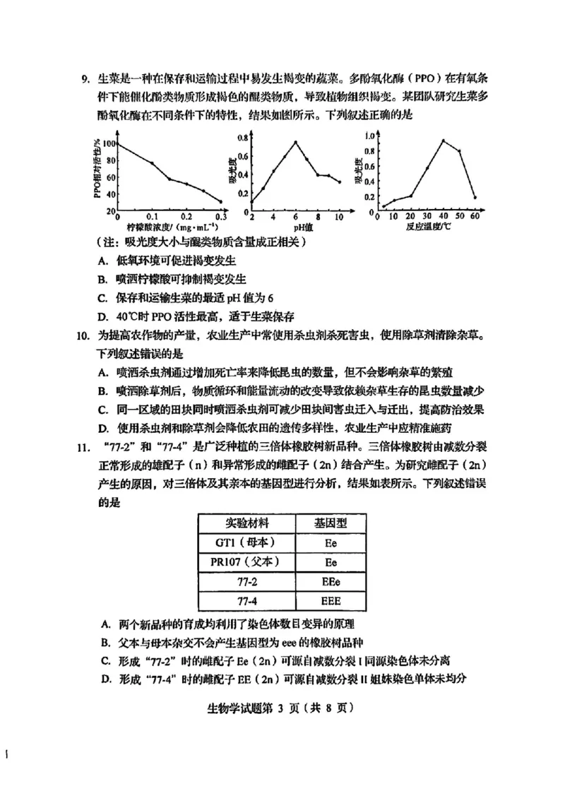 2025年1月四川省普通高等学校招生考试适应性测试（八省联考）生物（四川）_2025年1月_2501062025年高考综合改革适应性演练（八省联考）