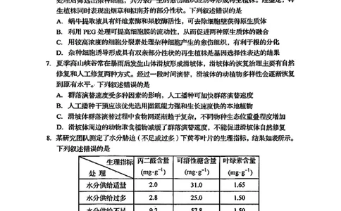 2025年1月四川省普通高等学校招生考试适应性测试（八省联考）生物（四川）_2025年1月_2501062025年高考综合改革适应性演练（八省联考）