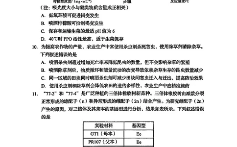 2025年1月四川省普通高等学校招生考试适应性测试（八省联考）生物（四川）_2025年1月_2501062025年高考综合改革适应性演练（八省联考）