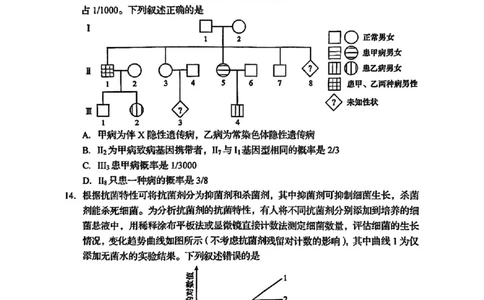 2025年1月四川省普通高等学校招生考试适应性测试（八省联考）生物（四川）_2025年1月_2501062025年高考综合改革适应性演练（八省联考）