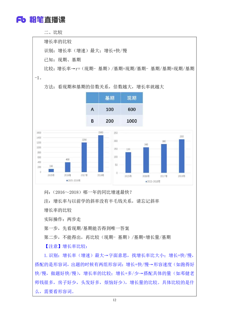 资料2_2026考公资料_（10）粉笔_2025粉笔国考省考980（课＋笔记）_粉笔980（25多省）_02025联考省考980系统班_1.全方法精讲（视频+讲义+笔记）_全笔记