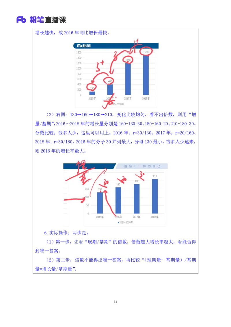 资料2_2026考公资料_（10）粉笔_2025粉笔国考省考980（课＋笔记）_粉笔980（25多省）_02025联考省考980系统班_1.全方法精讲（视频+讲义+笔记）_全笔记