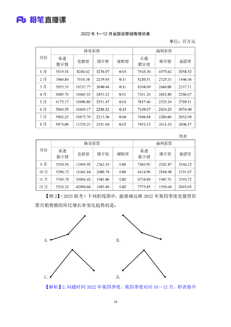 资料2_2026考公资料_（10）粉笔_2025粉笔国考省考980（课＋笔记）_粉笔980（25多省）_02025联考省考980系统班_1.全方法精讲（视频+讲义+笔记）_全笔记