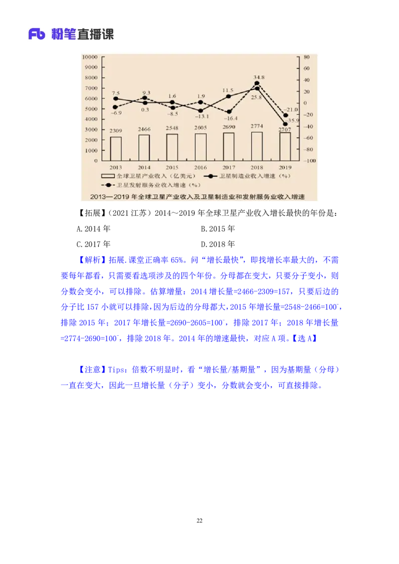 资料2_2026考公资料_（10）粉笔_2025粉笔国考省考980（课＋笔记）_粉笔980（25多省）_02025联考省考980系统班_1.全方法精讲（视频+讲义+笔记）_全笔记