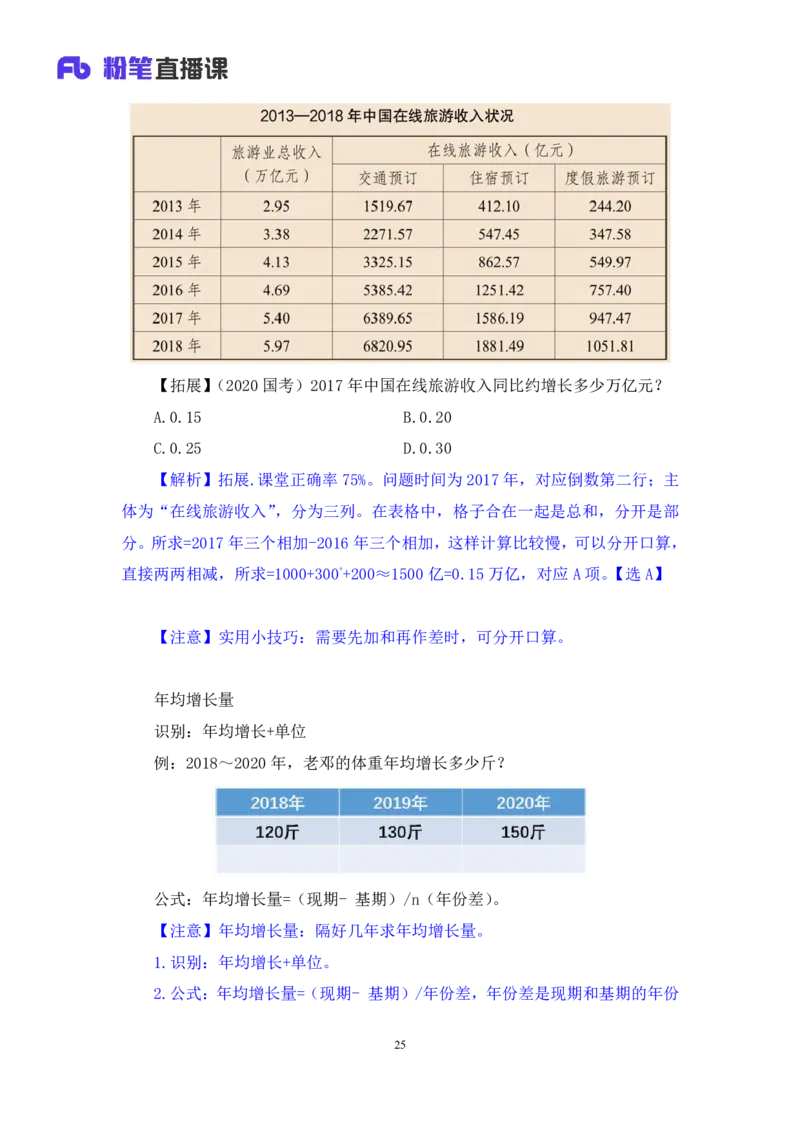 资料2_2026考公资料_（10）粉笔_2025粉笔国考省考980（课＋笔记）_粉笔980（25多省）_02025联考省考980系统班_1.全方法精讲（视频+讲义+笔记）_全笔记
