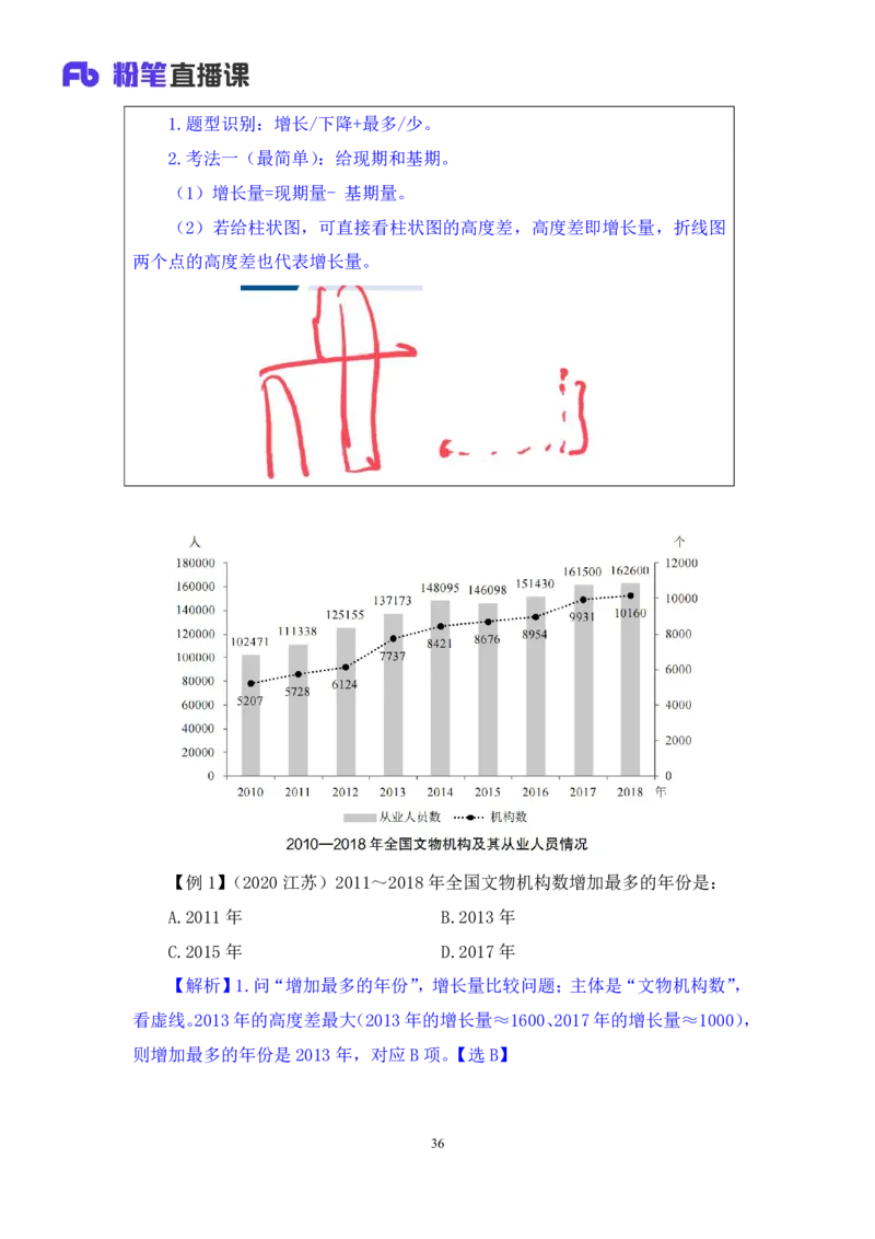 资料2_2026考公资料_（10）粉笔_2025粉笔国考省考980（课＋笔记）_粉笔980（25多省）_02025联考省考980系统班_1.全方法精讲（视频+讲义+笔记）_全笔记
