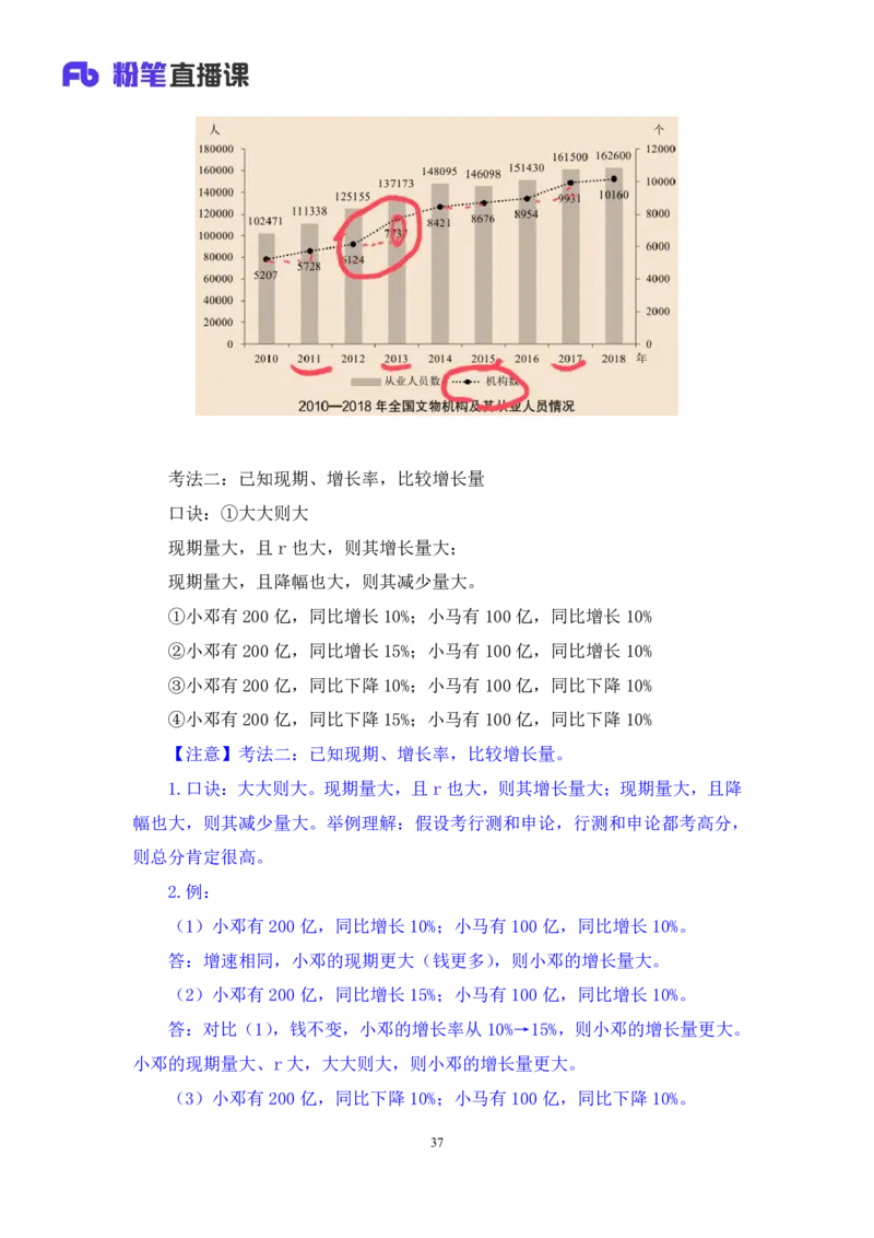 资料2_2026考公资料_（10）粉笔_2025粉笔国考省考980（课＋笔记）_粉笔980（25多省）_02025联考省考980系统班_1.全方法精讲（视频+讲义+笔记）_全笔记