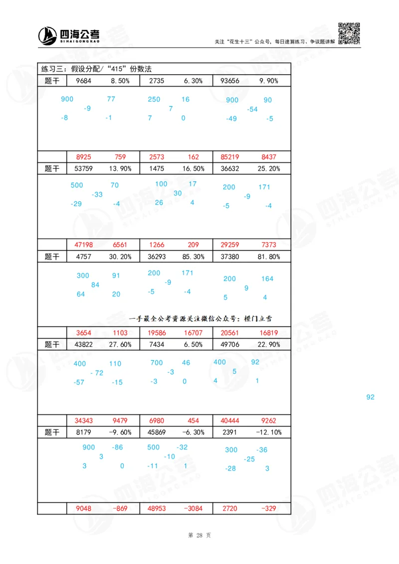 速算练习14_2026考公资料_（01）花生十三_速算2026年四海拾伊15天速算训练营_答案