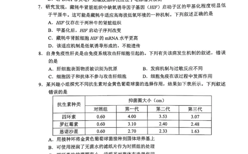 06生物&middot;广东省佛山&middot;2025届高三佛山二模（2025年4月）_2025年4月_250419广东省佛山市2025届高三下学期教学质量检测（二）（全科）