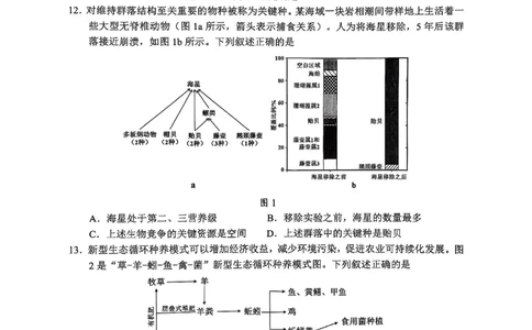 06生物&middot;广东省佛山&middot;2025届高三佛山二模（2025年4月）_2025年4月_250419广东省佛山市2025届高三下学期教学质量检测（二）（全科）
