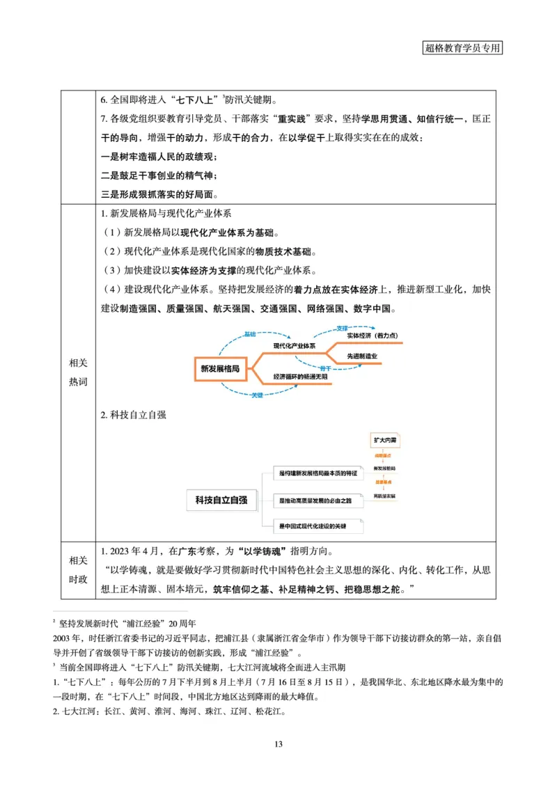 超格2023年7月时政讲义+60题_2026考公资料_（05）超格_超格时政_超格全国时政重点+重要会议讲话+720题