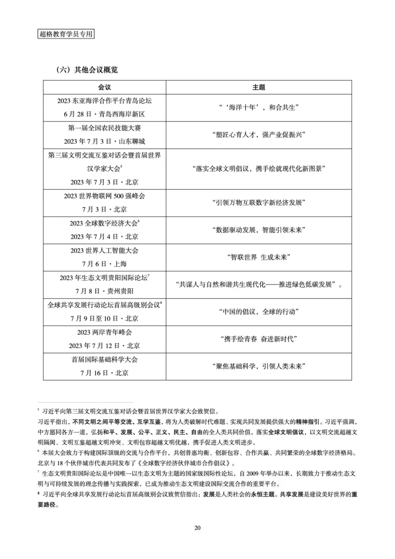 超格2023年7月时政讲义+60题_2026考公资料_（05）超格_超格时政_超格全国时政重点+重要会议讲话+720题