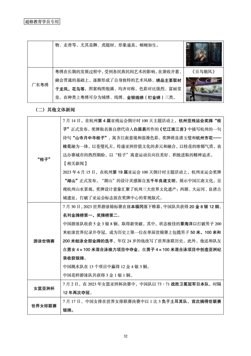 超格2023年7月时政讲义+60题_2026考公资料_（05）超格_超格时政_超格全国时政重点+重要会议讲话+720题