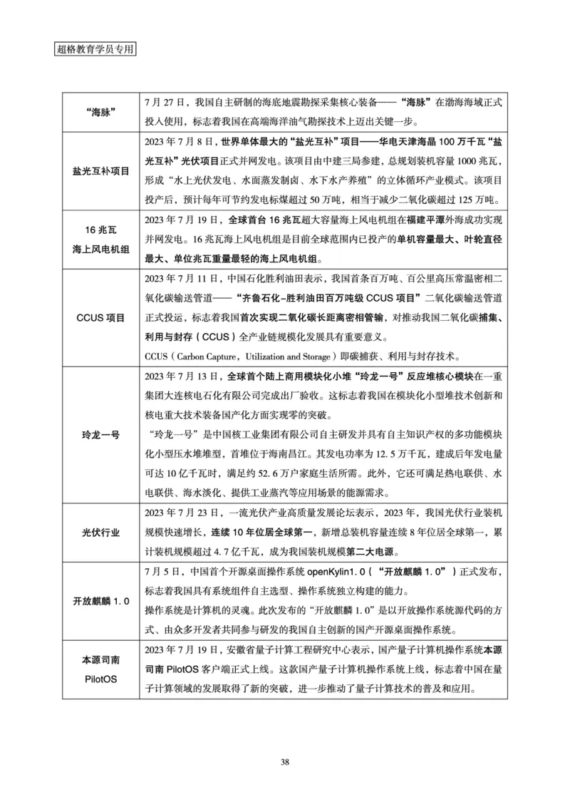 超格2023年7月时政讲义+60题_2026考公资料_（05）超格_超格时政_超格全国时政重点+重要会议讲话+720题
