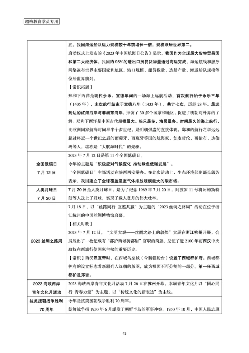 超格2023年7月时政讲义+60题_2026考公资料_（05）超格_超格时政_超格全国时政重点+重要会议讲话+720题