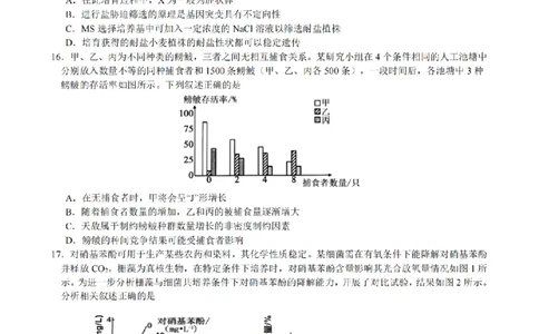 2510浙江省江浙皖共同体高三生物试卷_2025年10月_251008江浙皖高中（县中）发展共同体2025-2026学年高三上学期10月联考（全科）