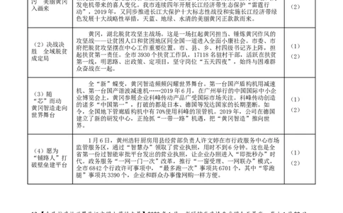 精品解析：湖北省黄冈市2020年中考道德与法治试题（原卷版）_中考真题_7.政治中考真题2015-2024年_2020政治真题79份_2020年中考真题精品解析道德与法治(湖北黄冈卷)精编word版