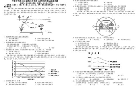 4月地理月考（定稿）_2025年4月_250414四川省成都市树德中学2024-2025学年高三下学期4月月考（全科）