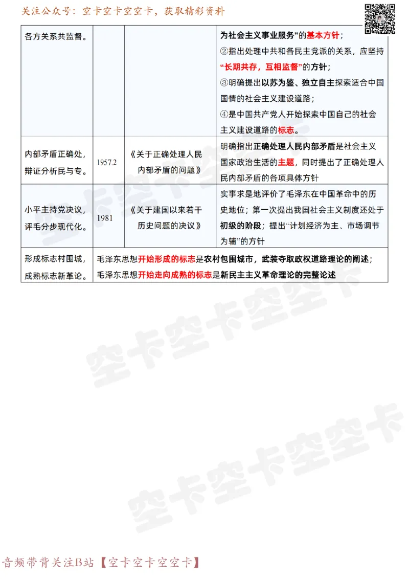 833355855480868毛中特史纲著作口诀汇总@空卡空卡空空卡_纯图版_2026考公资料_（49）政治理论合集_政治理论合集_空卡政治9.9考研救命资料包（政治理论可看）