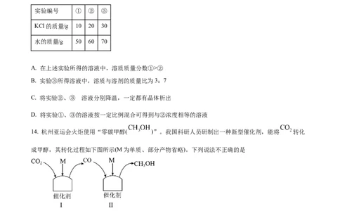 精品解析：2024年重庆市中考化学真题（A卷）（原卷版）_中考真题_5.化学中考真题2015-2024年_2024年中考化学真题_精品解析：2024年重庆市中考化学真题（A卷）