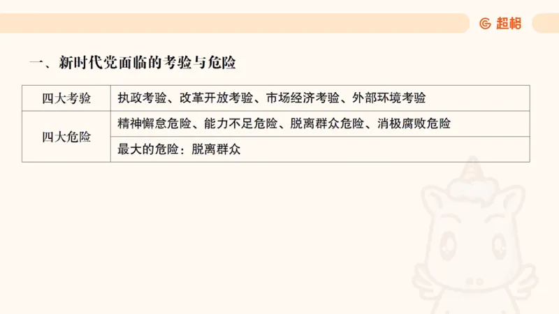 党的创新理论9_2026考公资料_超格合集_公考-理论班2026超格行测申论（六合一）理论实战班_政治理论&常识理论实战班璐璐&超哥_政治理论_课件