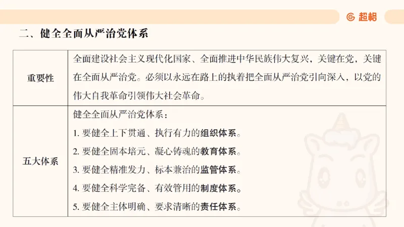 党的创新理论9_2026考公资料_超格合集_公考-理论班2026超格行测申论（六合一）理论实战班_政治理论&常识理论实战班璐璐&超哥_政治理论_课件