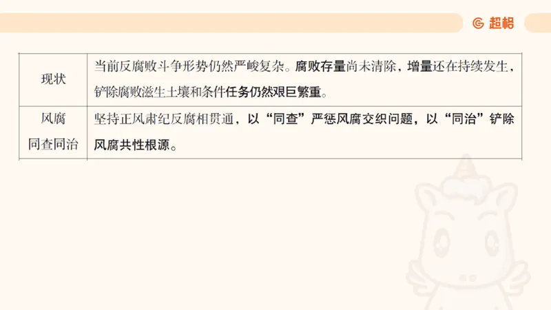 党的创新理论9_2026考公资料_超格合集_公考-理论班2026超格行测申论（六合一）理论实战班_政治理论&常识理论实战班璐璐&超哥_政治理论_课件