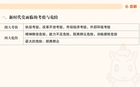 党的创新理论9_2026考公资料_超格合集_公考-理论班2026超格行测申论（六合一）理论实战班_政治理论&常识理论实战班璐璐&超哥_政治理论_课件