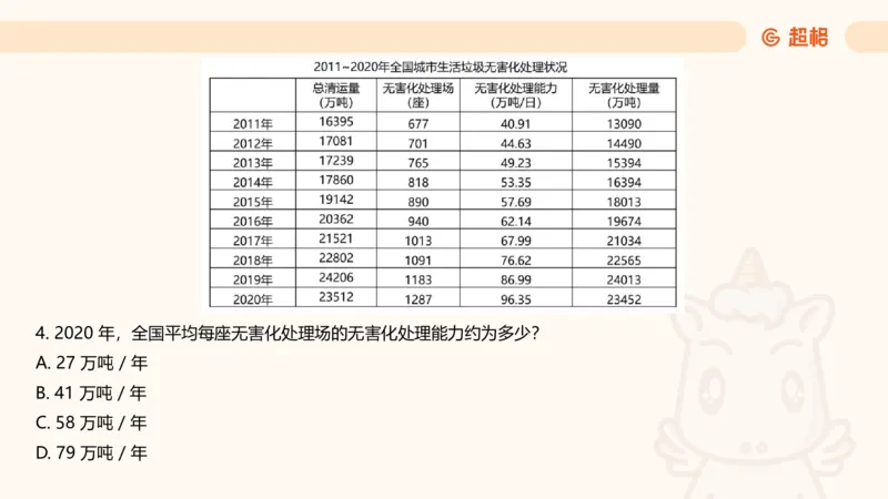 资料分析-套题讲解4_2025012114363731_2026考公资料_（05）超格_行测申论2025超格合集(行测&申论&政治理论)_行测申论2025省考超格超大杯刷题课（五合一）_课件