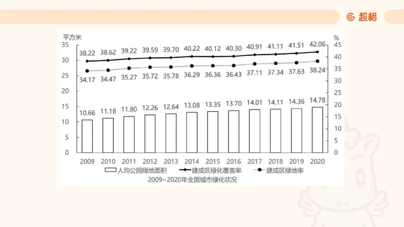 资料分析-套题讲解4_2025012114363731_2026考公资料_（05）超格_行测申论2025超格合集(行测&申论&政治理论)_行测申论2025省考超格超大杯刷题课（五合一）_课件