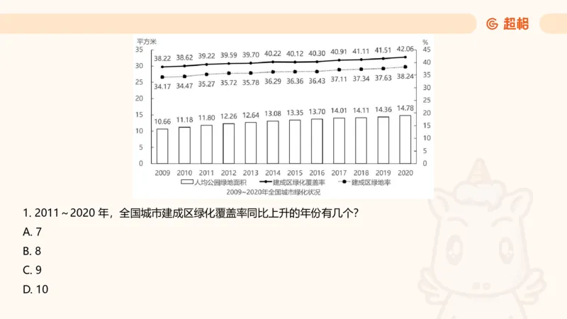 资料分析-套题讲解4_2025012114363731_2026考公资料_（05）超格_行测申论2025超格合集(行测&申论&政治理论)_行测申论2025省考超格超大杯刷题课（五合一）_课件