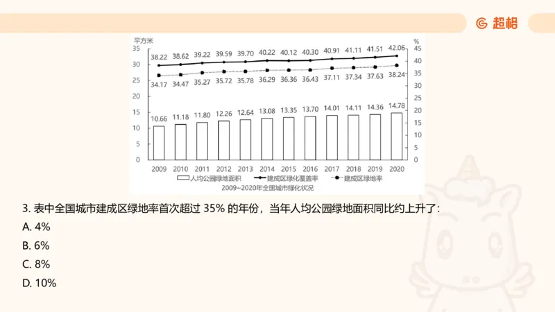 资料分析-套题讲解4_2025012114363731_2026考公资料_（05）超格_行测申论2025超格合集(行测&申论&政治理论)_行测申论2025省考超格超大杯刷题课（五合一）_课件