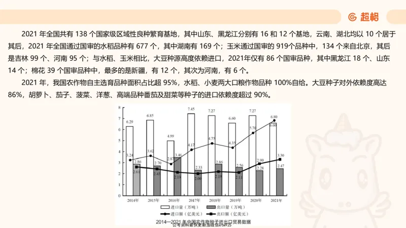 资料分析-套题讲解4_2025012114363731_2026考公资料_（05）超格_行测申论2025超格合集(行测&申论&政治理论)_行测申论2025省考超格超大杯刷题课（五合一）_课件