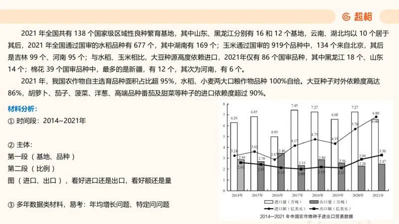 资料分析-套题讲解4_2025012114363731_2026考公资料_（05）超格_行测申论2025超格合集(行测&申论&政治理论)_行测申论2025省考超格超大杯刷题课（五合一）_课件