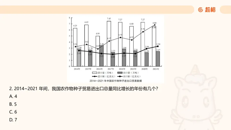 资料分析-套题讲解4_2025012114363731_2026考公资料_（05）超格_行测申论2025超格合集(行测&申论&政治理论)_行测申论2025省考超格超大杯刷题课（五合一）_课件
