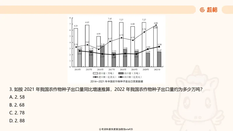 资料分析-套题讲解4_2025012114363731_2026考公资料_（05）超格_行测申论2025超格合集(行测&申论&政治理论)_行测申论2025省考超格超大杯刷题课（五合一）_课件