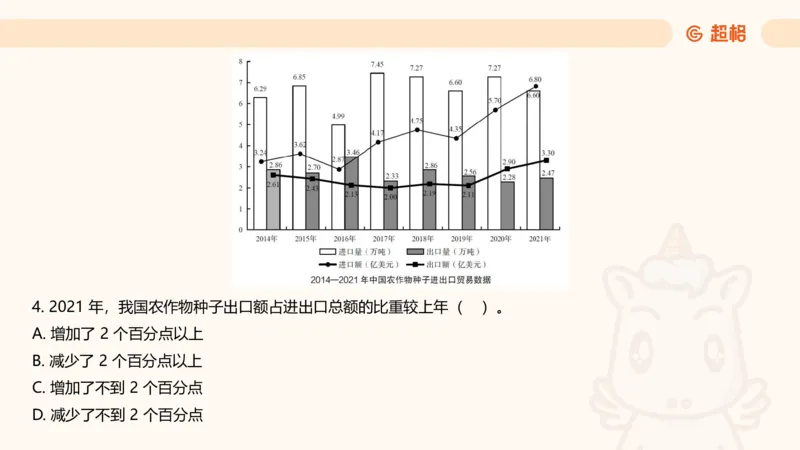 资料分析-套题讲解4_2025012114363731_2026考公资料_（05）超格_行测申论2025超格合集(行测&申论&政治理论)_行测申论2025省考超格超大杯刷题课（五合一）_课件